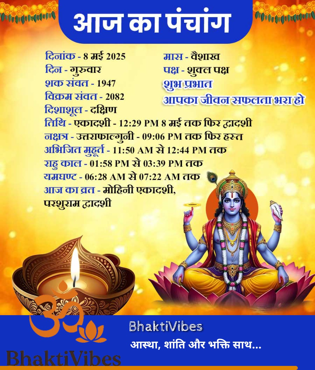 Daily Panchang - 08-05-2025