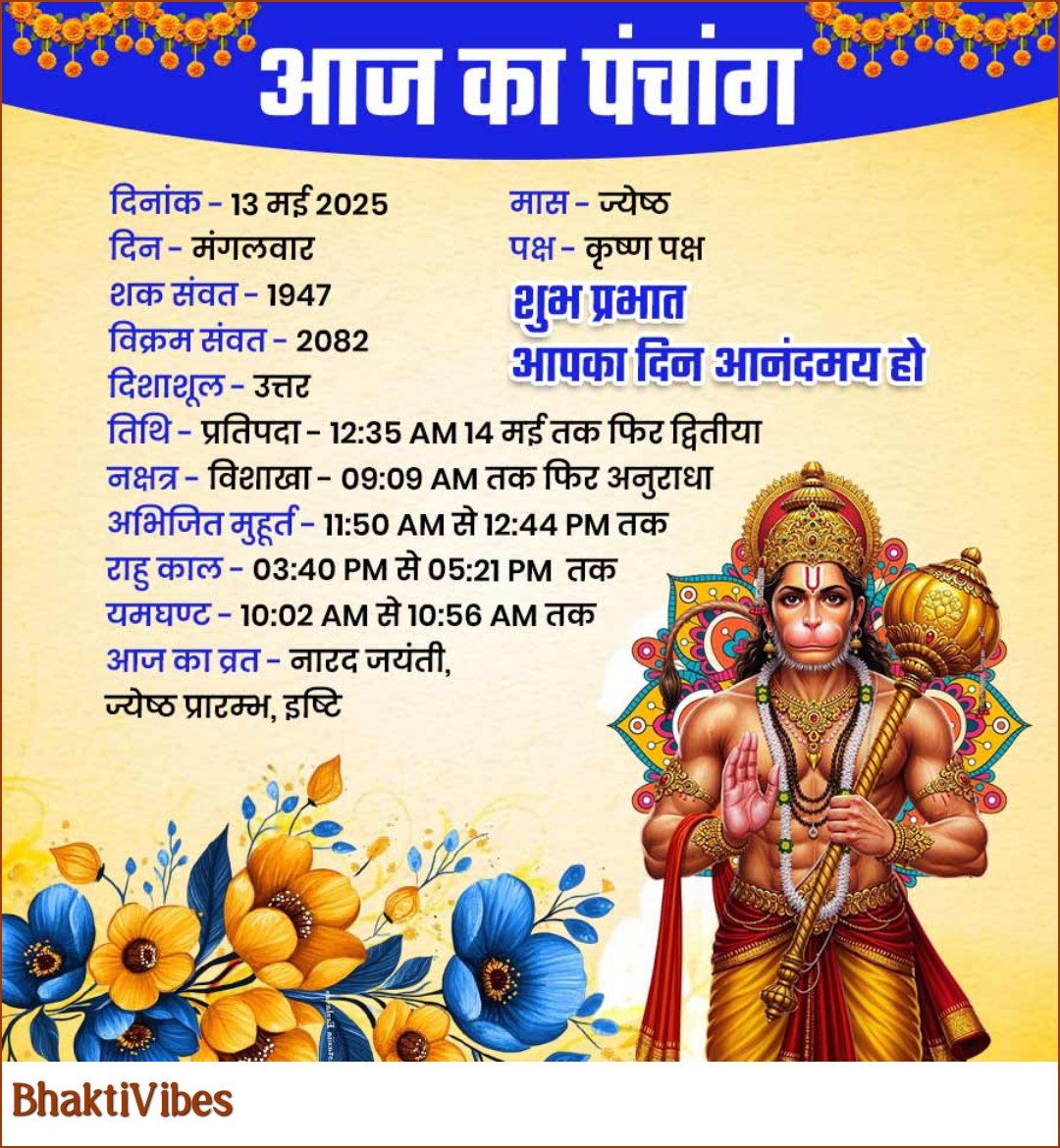 Daily Panchang - 13-05-2025