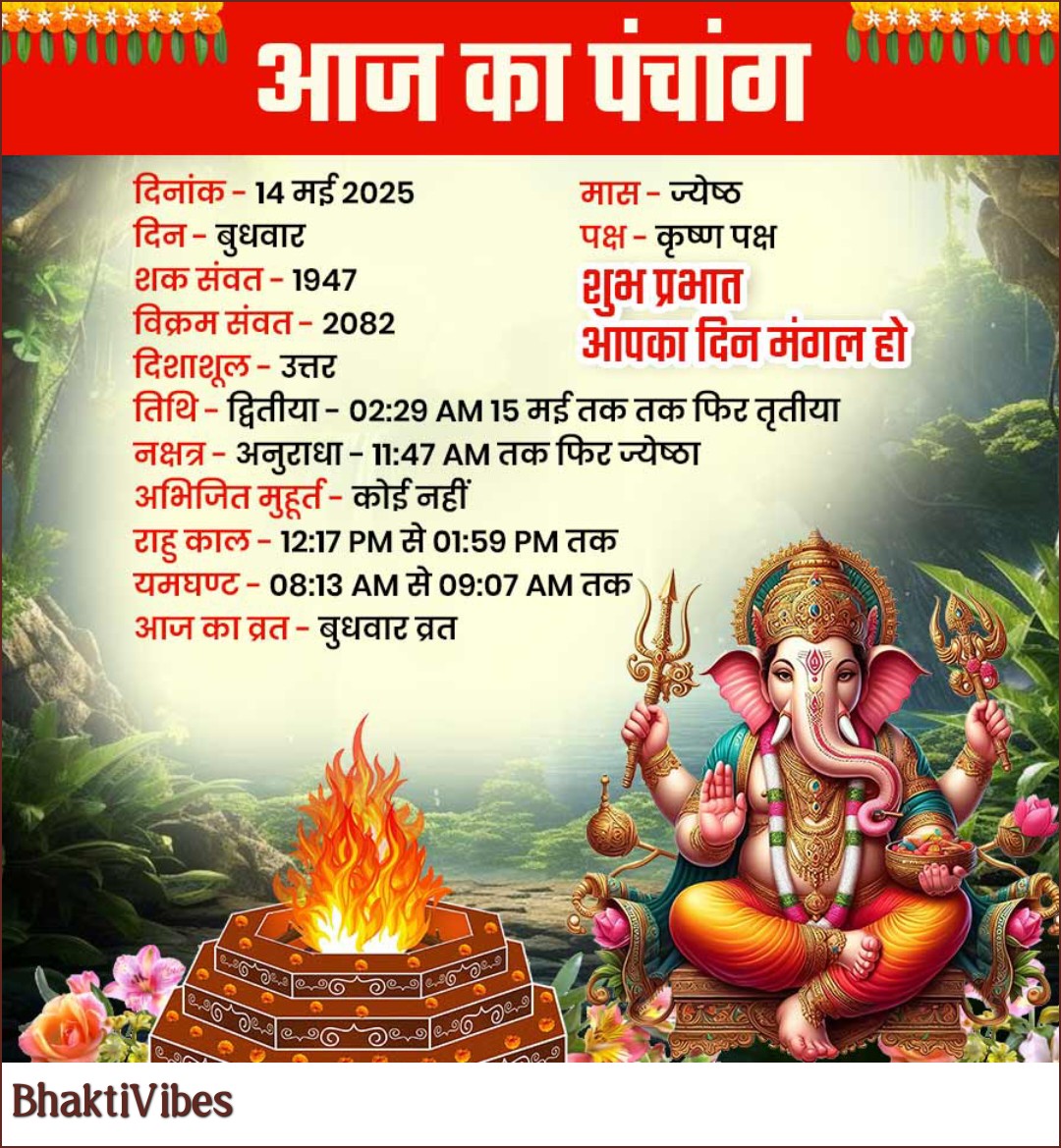 Daily Panchang - 14-05-2025